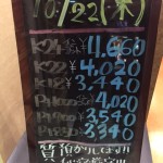 三重県松阪市の金プラチナ買取価格表を本日更新しました！