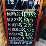 ＼魅力的な金額です！2015/12/7の金プラチナお買取り相場表更新／