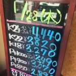 ＼本日の金プラチナお買取り相場更新！油断はできません／