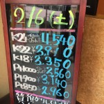 ＼本日の金プラチナお買取り相場更新！今週最後の変動でございます／