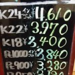 ＼今週初めの貴金属相場の更新をいたしました！／