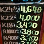 ＼本日祝日の為、貴金属相場の変動はございません！！！／