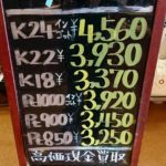 ＼本日も貴金属相場の変動はございません！！！／