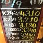 ＼日曜日の為相場変動はございません！！！貴金属買取なら大阪屋！！／