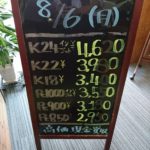 ＼8/6　本日の貴金属相場のご報告です！貴金属は大阪屋！／