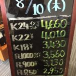 ＼8/10貴金属相場を更新致します／