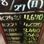 ＼8/27　本日の貴金属相場を更新致しました！高価買取！！／