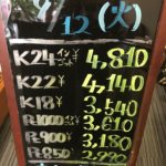 ＼9/12　貴金属相場の変動を確認致しました！高価買取り大阪屋！／