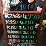 2/14 貴金属相場を更新致しました！バレンタインデー記念！チョコレートプレゼント！