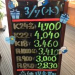 ＼3/7　本日の貴金属相場を確認いたしました！貴金属は大阪屋！／