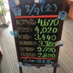 ＼3/9　本日の貴金属相場を確認いたしました！貴金属は大阪屋！／