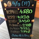 ＼4/2　本日の貴金属相場を確認いたしました！貴金属は大阪屋！／