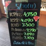 ＼5/20　本日は日曜日の為相場の変動はございません！貴金属は大阪屋！／