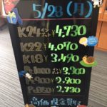 ＼5/28　本日の貴金属相場を確認いたしました！貴金属は大阪屋！／