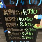 ＼6/4　本日の貴金属相場を確認いたしました！貴金属は大阪屋！／