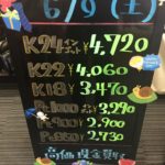 ＼6/9　本日の貴金属相場を確認いたしました！貴金属は大阪屋！／