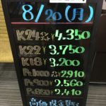 ＼8/20　本日の貴金属相場を更新いたしました！貴金属は大阪屋！／