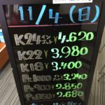 ＼11/4　本日は日曜日の為相場の変動はございません！貴金属は大阪屋！／