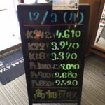 ＼12/3　本日の貴金属相場を更新いたしました！貴金属は大阪屋！／