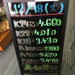 ＼12/18　本日の貴金属相場を更新いたしました！貴金属は大阪屋！／