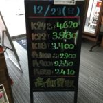 ＼12/23　本日は日曜日の為相場の変動はございません！貴金属は大阪屋！／