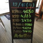 ＼12/16　本日は日曜日の為相場の変動はございません！貴金属は大阪屋！／