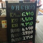 ＜4/6＞高価買取の大阪屋！本日の金プラチナ買取価格をお知らせします！