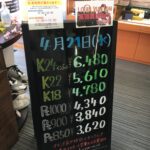 ＜4/21＞高価買取の大阪屋！本日の金プラチナ買取価格をお知らせします！