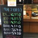 ＜7/2＞高価買取の大阪屋！本日の金プラチナ買取価格をお知らせします！