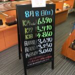 ＜8/8＞高価買取の大阪屋！本日の金プラチナ買取価格をお知らせします！