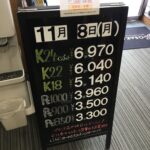 ＜11/8＞高価買取の大阪屋！本日の金プラチナ買取価格をお知らせします！