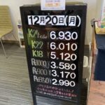 ＜12/20＞高価買取の大阪屋！本日の金プラチナ買取価格をお知らせします！