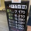 ＜2/11＞高価買取の大阪屋！本日の金プラチナ買取価格をお知らせします！