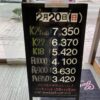 ＜2/20＞高価買取の大阪屋！本日の金プラチナ買取価格をお知らせします！