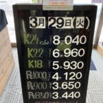 ＜3/29＞高価買取の大阪屋！本日の金プラチナ買取価格をお知らせします！