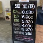 ＜4/6＞高価買取の大阪屋！本日の金プラチナ買取価格をお知らせします！