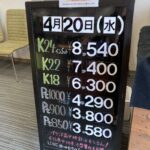 ＜4/20＞高価買取の大阪屋！本日の金プラチナ買取価格をお知らせします！