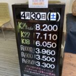 ＜4/30＞高価買取の大阪屋！本日の金プラチナ買取価格をお知らせします！