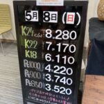 ＜5/8＞高価買取の大阪屋！本日の金プラチナ買取価格をお知らせします！