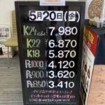 ＜5/20＞高価買取の大阪屋！本日の金プラチナ買取価格をお知らせします！