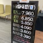 ＜5/21＞高価買取の大阪屋！本日の金プラチナ買取価格をお知らせします！