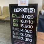 ＜7/20＞高価買取の大阪屋！本日の金プラチナ買取価格をお知らせします！