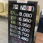 ＜8/7＞高価買取の大阪屋！本日の金プラチナ買取価格をお知らせします！