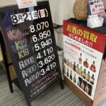 ＜8/21＞高価買取の大阪屋！本日の金プラチナ買取価格をお知らせします！