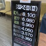 ＜8/24＞高価買取の大阪屋！本日の金プラチナ買取価格をお知らせします！