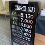 ＜9/5＞高価買取の大阪屋！本日の金プラチナ買取価格をお知らせします！