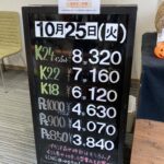 ＜10/25＞高価買取の大阪屋！本日の金プラチナ買取価格をお知らせします！