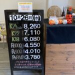 ＜10/26＞高価買取の大阪屋！本日の金プラチナ買取価格をお知らせします！