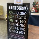 ＜11/16＞高価買取の大阪屋！本日の金プラチナ買取価格をお知らせします！