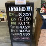 ＜11/19＞高価買取の大阪屋！本日の金プラチナ買取価格をお知らせします！